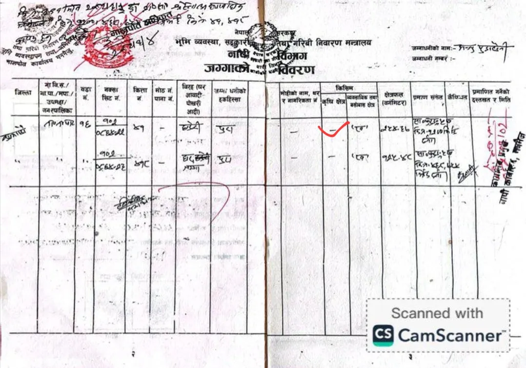 Residential Land 8 Ana on Sale at Tarakeswor 7, Futung, Kathmandu